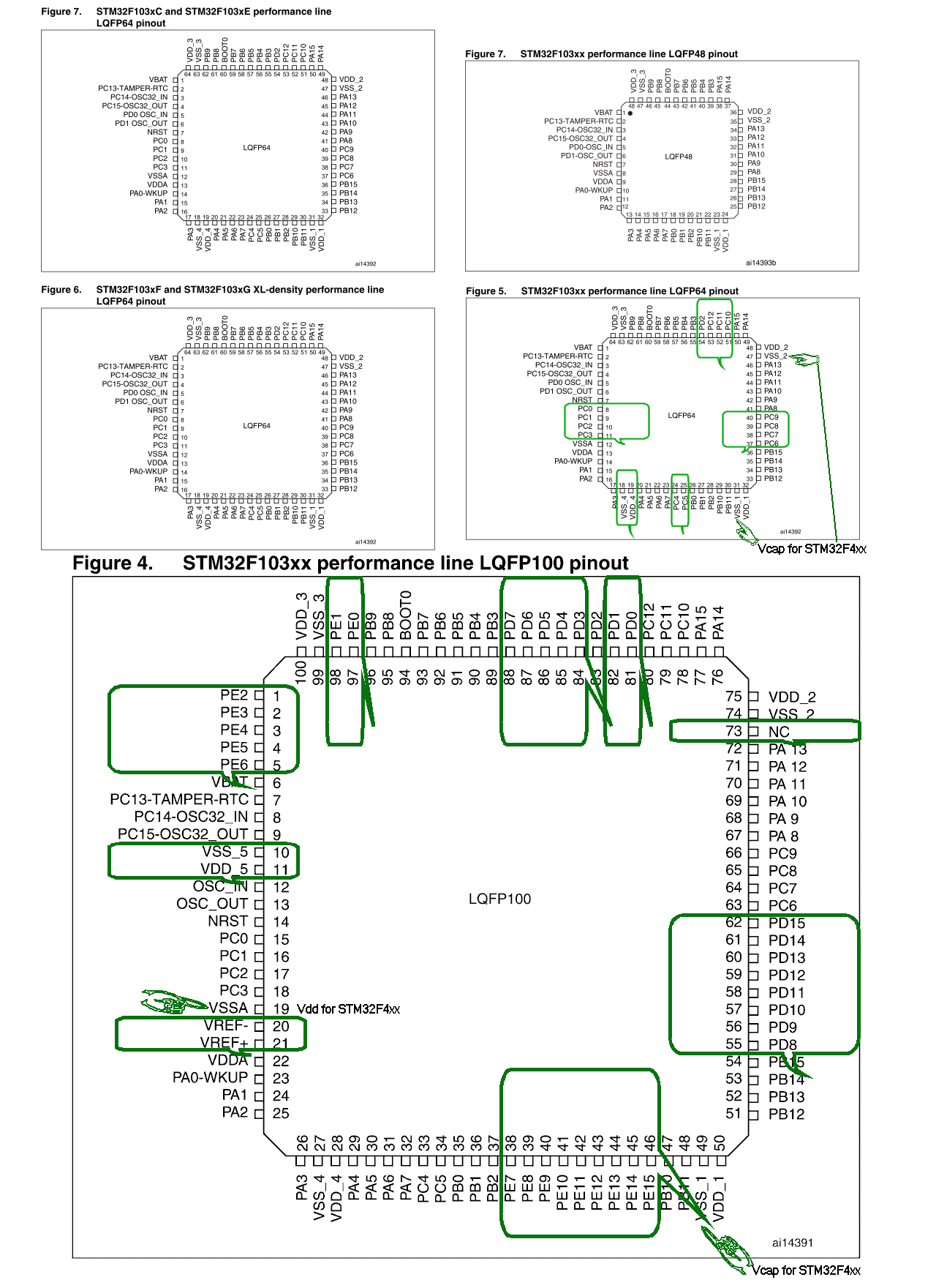 pinout_compare